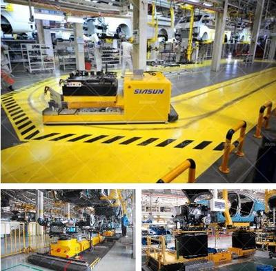 移動機器人的前世今生 物料搬運裝備制造的智慧變革